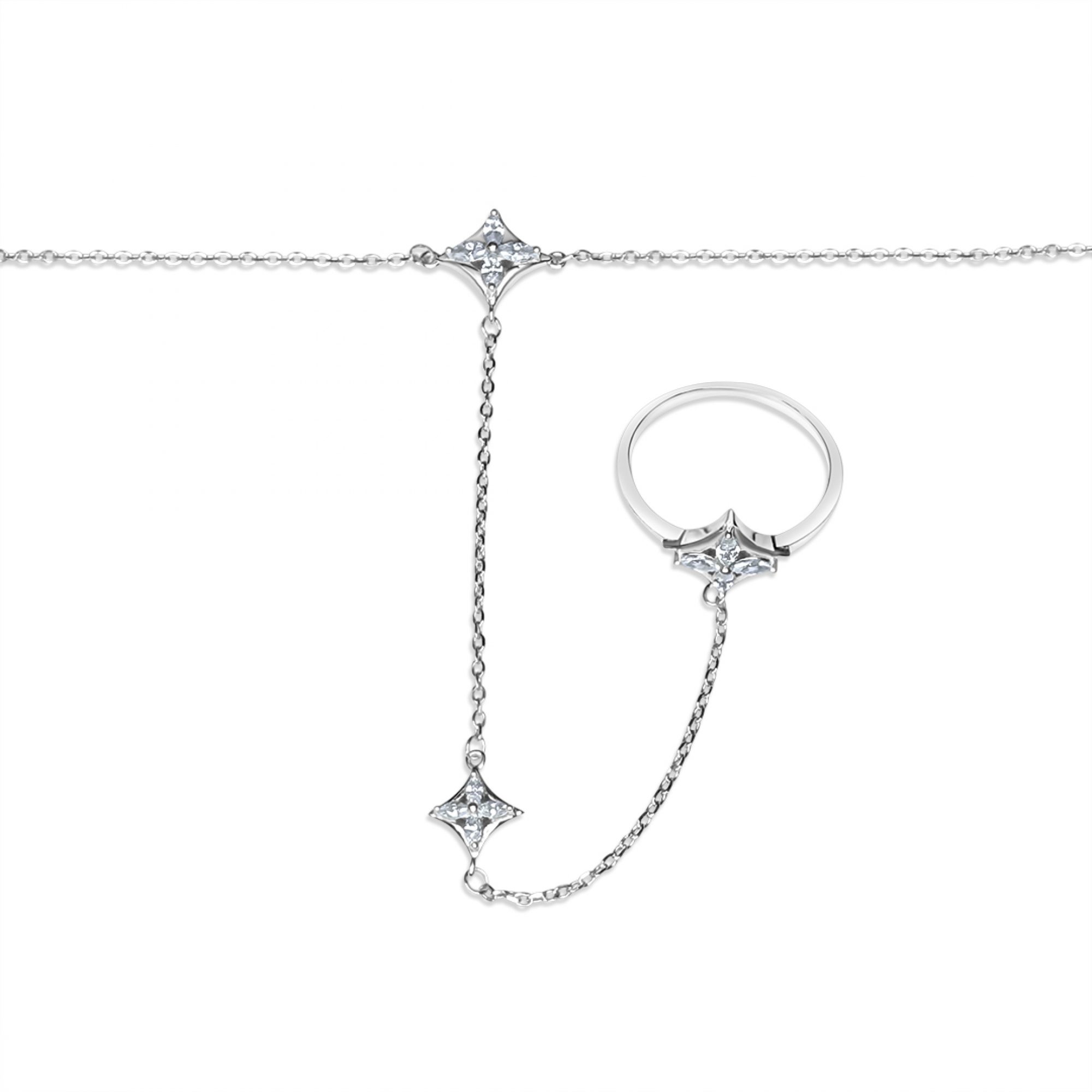 Δαχτυλίδι-Βραχιόλι